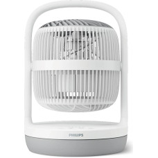 Philips 2000. серии Настольный вентилятор, белый - CX2050/00