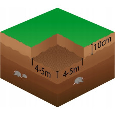 Springos Сетка против кротов Springus AN0007 30г/м2 1х25 м