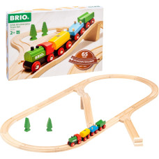 Brio Railway BRIO 65th anniversary train set, 36036